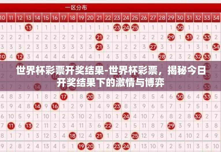 世界杯彩票开奖结果-世界杯彩票，揭秘今日开奖结果下的激情与博弈