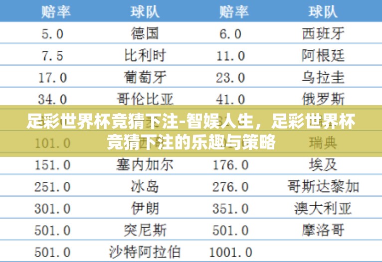 足彩世界杯竞猜下注-智娱人生，足彩世界杯竞猜下注的乐趣与策略