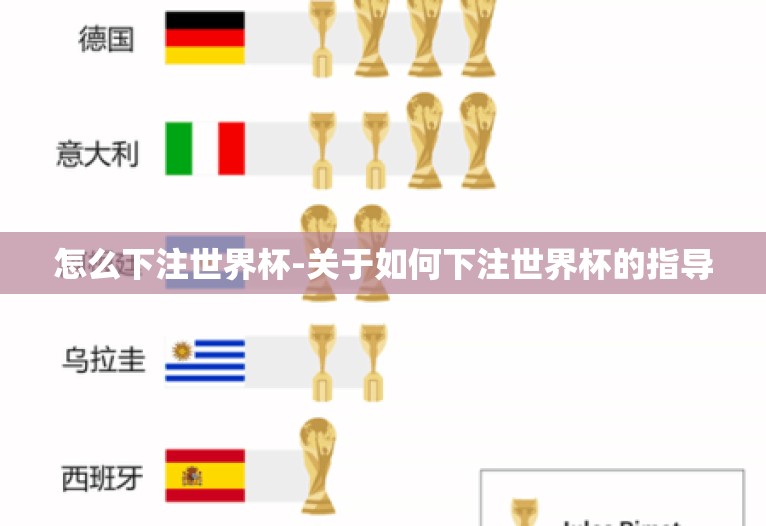 怎么下注世界杯-关于如何下注世界杯的指导 怎么下注世界杯-关于如何下注世界杯的指导