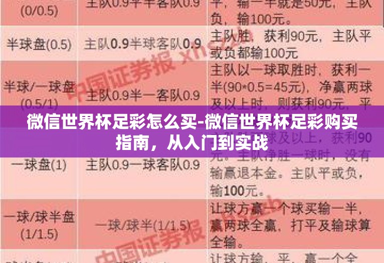微信世界杯足彩怎么买-微信世界杯足彩购买指南,从入门到实战 微信世界杯足彩怎么买-微信世界杯足彩购买指南,从入门到实战