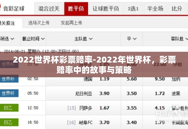 2022世界杯彩票赔率-2022年世界杯,彩票赔率中的故事与策略 2022世界杯彩票赔率-2022年世界杯,彩票赔率中的故事与策略