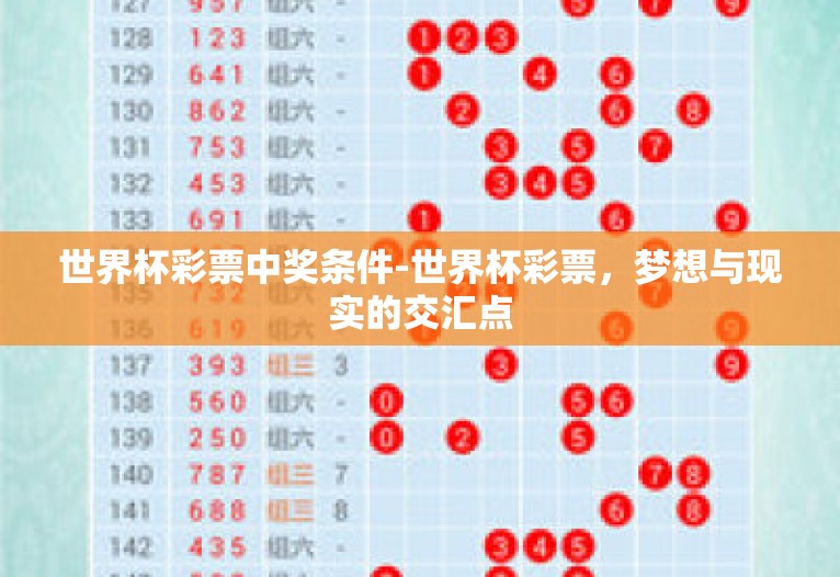 世界杯彩票中奖条件-世界杯彩票,梦想与现实的交汇点 世界杯彩票中奖条件-世界杯彩票,梦想与现实的交汇点