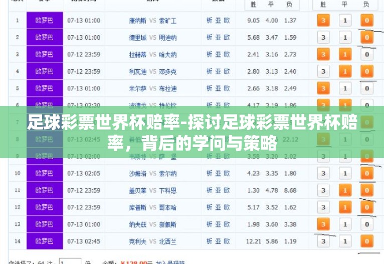足球彩票世界杯赔率-探讨足球彩票世界杯赔率,背后的学问与策略 足球彩票世界杯赔率-探讨足球彩票世界杯赔率,背后的学问与策略