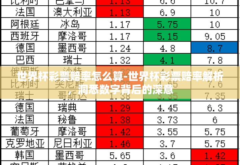 世界杯彩票赔率怎么算-世界杯彩票赔率解析，洞悉数字背后的深意