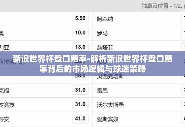 新浪世界杯盘口赔率-解析新浪世界杯盘口赔率背后的市场逻辑与球迷策略 新浪世界杯盘口赔率-解析新浪世界杯盘口赔率背后的市场逻辑与球迷策略