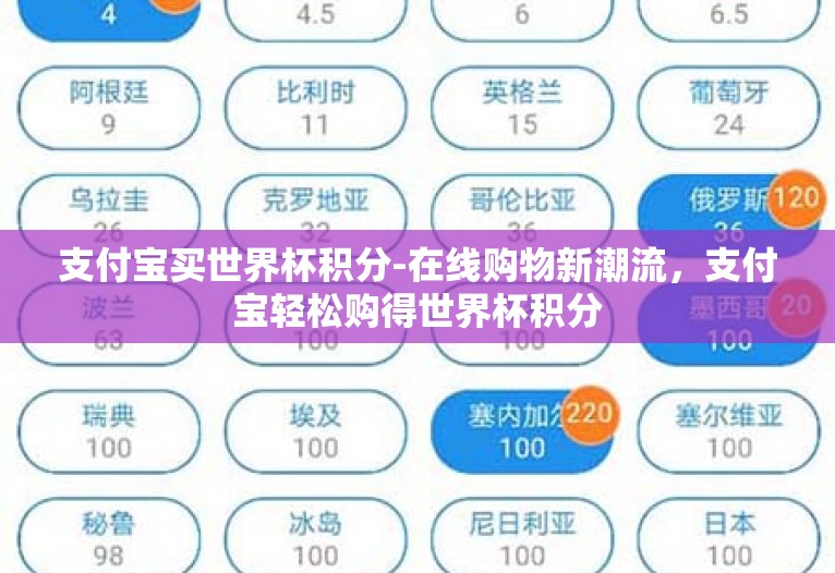 支付宝买世界杯积分-在线购物新潮流,支付宝轻松购得世界杯积分 支付宝买世界杯积分-在线购物新潮流,支付宝轻松购得世界杯积分