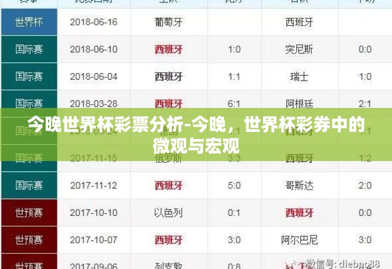 今晚世界杯彩票分析-今晚,世界杯彩券中的微观与宏观 今晚世界杯彩票分析-今晚,世界杯彩券中的微观与宏观