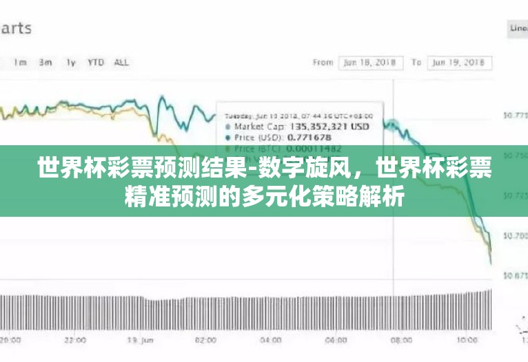 世界杯彩票预测结果-数字旋风,世界杯彩票精准预测的多元化策略解析 世界杯彩票预测结果-数字旋风,世界杯彩票精准预测的多元化策略解析