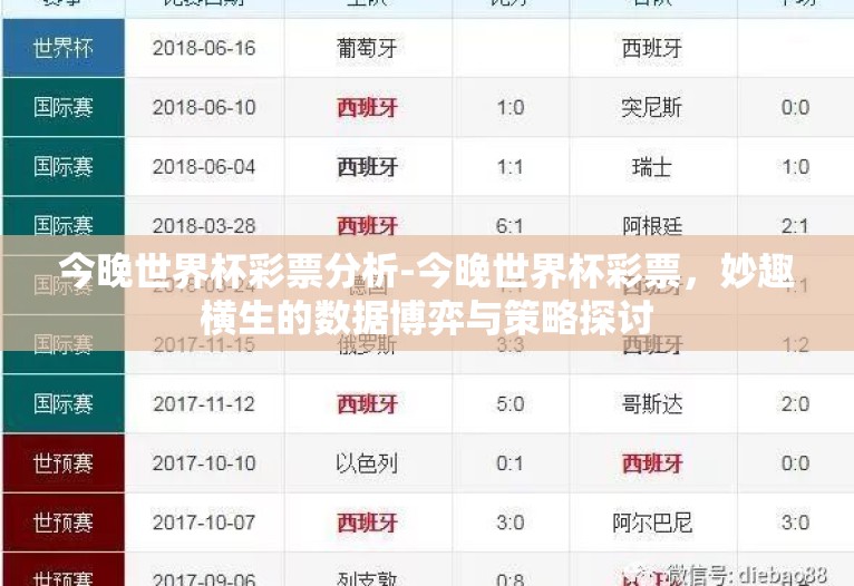 今晚世界杯彩票分析-今晚世界杯彩票,妙趣横生的数据博弈与策略探讨 今晚世界杯彩票分析-今晚世界杯彩票,妙趣横生的数据博弈与策略探讨