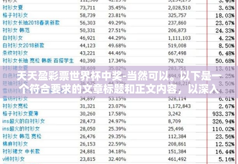 天天盈彩票世界杯中奖-当然可以。以下是一个符合要求的文章标题和正文内容，以深入了解——天天盈彩票世界杯中奖背后的有趣故事为题进行创作