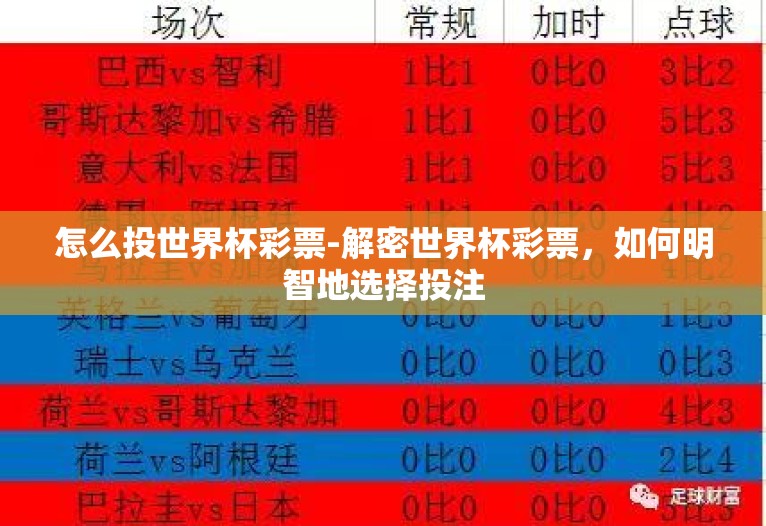 怎么投世界杯彩票-解密世界杯彩票，如何明智地选择投注