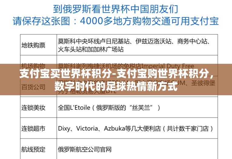 支付宝买世界杯积分-支付宝购世界杯积分,数字时代的足球热情新方式 支付宝买世界杯积分-支付宝购世界杯积分,数字时代的足球热情新方式