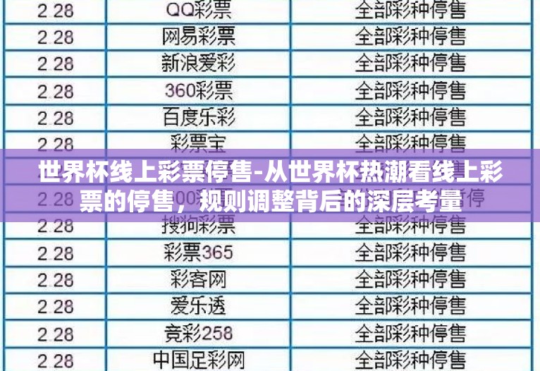 世界杯线上彩票停售-从世界杯热潮看线上彩票的停售，规则调整背后的深层考量