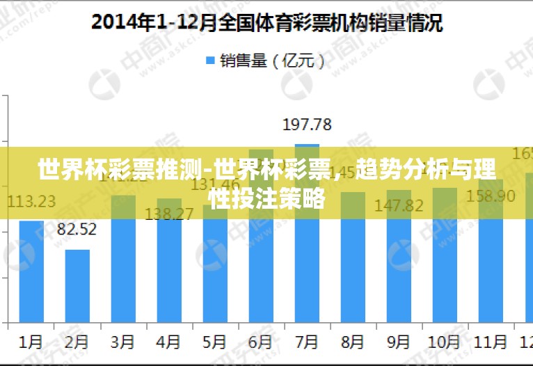 世界杯彩票推测-世界杯彩票，趋势分析与理性投注策略