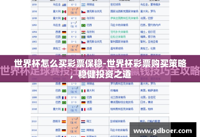 世界杯怎么买彩票保稳-世界杯彩票购买策略，稳健投资之道