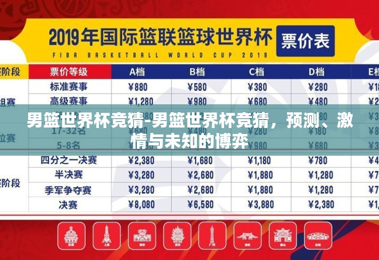 男篮世界杯竞猜-男篮世界杯竞猜，预测、激情与未知的博弈