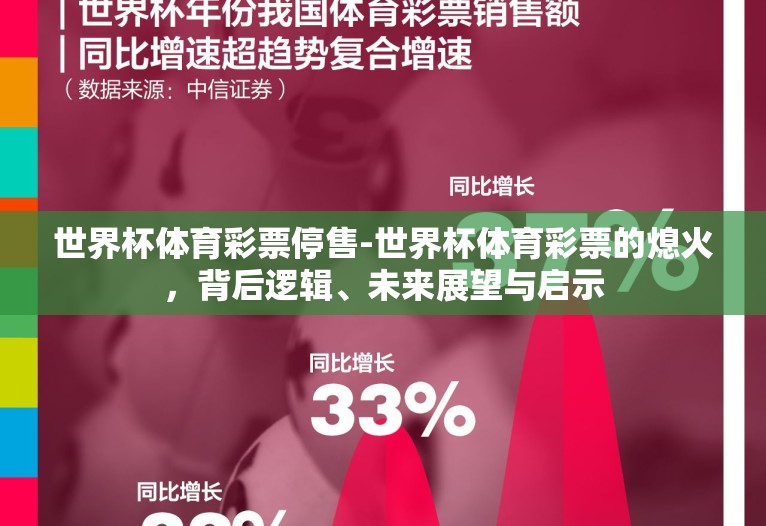世界杯体育彩票停售-世界杯体育彩票的熄火,背后逻辑、未来展望与启示 世界杯体育彩票停售-世界杯体育彩票的熄火,背后逻辑、未来展望与启示