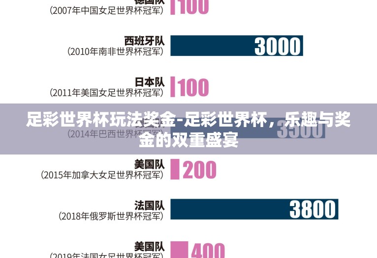 足彩世界杯玩法奖金-足彩世界杯，乐趣与奖金的双重盛宴