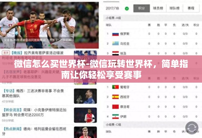 微信怎么买世界杯-微信玩转世界杯，简单指南让你轻松享受赛事