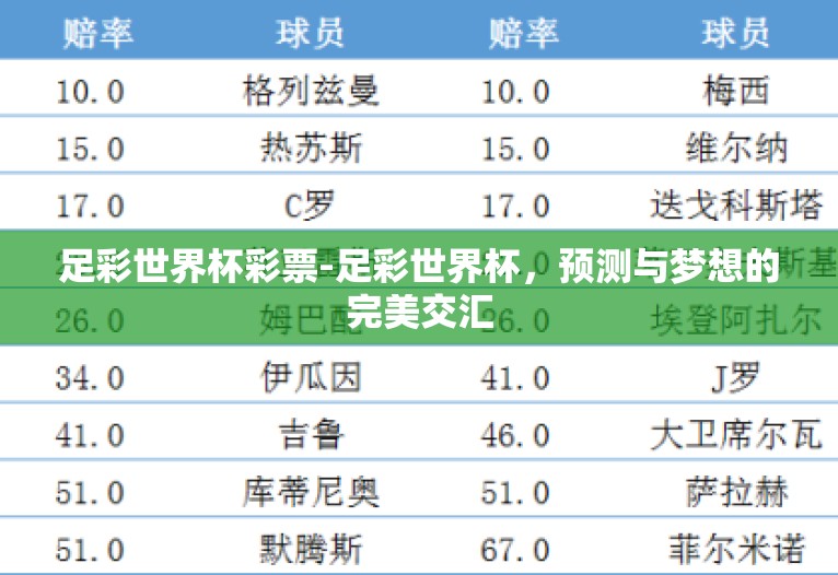 足彩世界杯彩票-足彩世界杯，预测与梦想的完美交汇