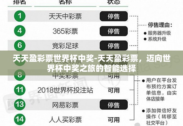 天天盈彩票世界杯中奖-天天盈彩票,迈向世界杯中奖之旅的智能选择 天天盈彩票世界杯中奖-天天盈彩票,迈向世界杯中奖之旅的智能选择