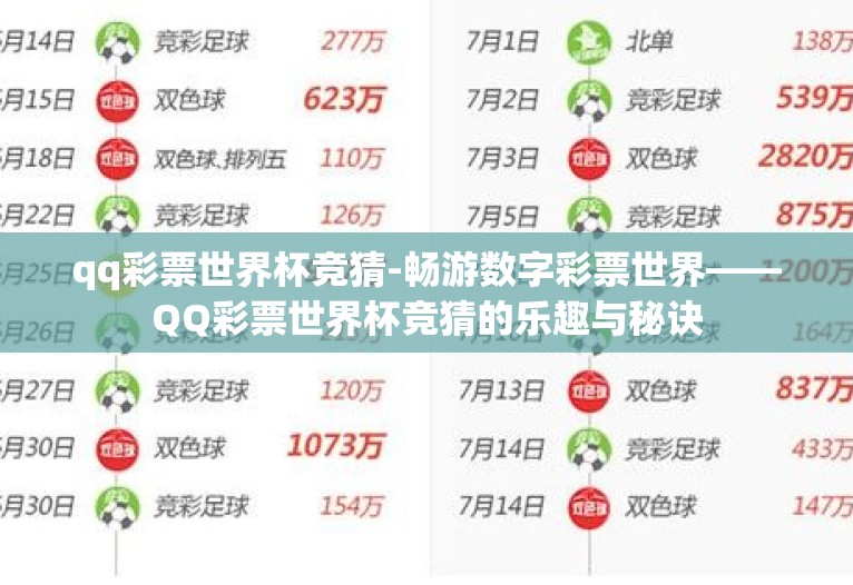 qq彩票世界杯竞猜-畅游数字彩票世界——QQ彩票世界杯竞猜的乐趣与秘诀 qq彩票世界杯竞猜-畅游数字彩票世界——QQ彩票世界杯竞猜的乐趣与秘诀