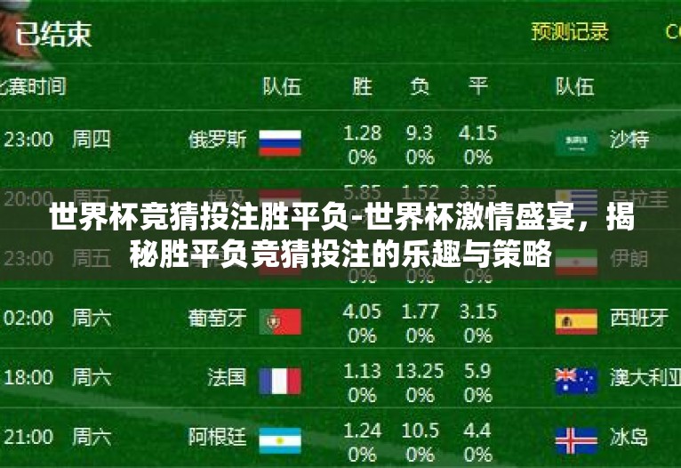 世界杯竞猜投注胜平负-世界杯激情盛宴，揭秘胜平负竞猜投注的乐趣与策略