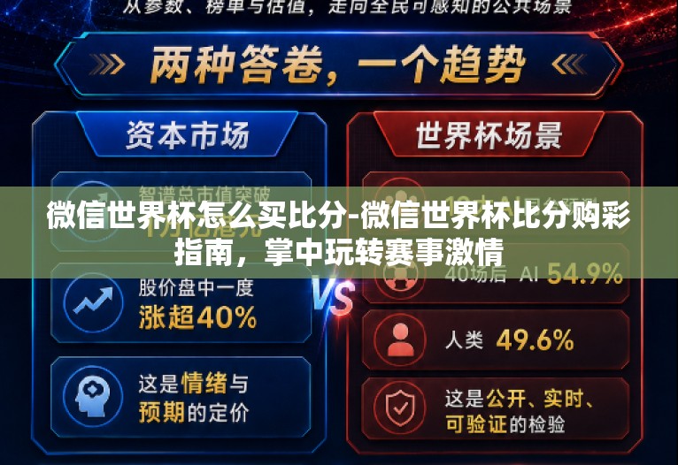 微信世界杯怎么买比分-微信世界杯比分购彩指南,掌中玩转赛事激情 微信世界杯怎么买比分-微信世界杯比分购彩指南,掌中玩转赛事激情