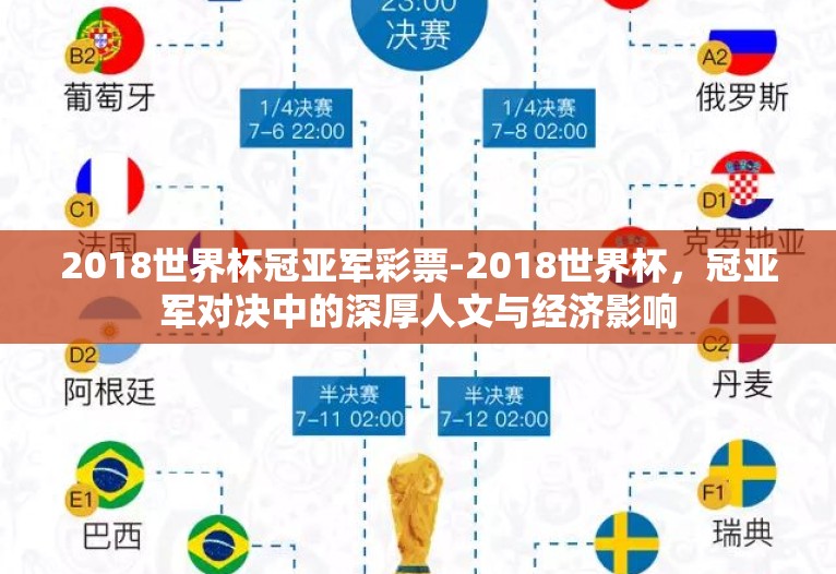 2018世界杯冠亚军彩票-2018世界杯,冠亚军对决中的深厚人文与经济影响 2018世界杯冠亚军彩票-2018世界杯,冠亚军对决中的深厚人文与经济影响