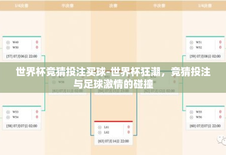 世界杯竞猜投注买球-世界杯狂潮，竞猜投注与足球激情的碰撞